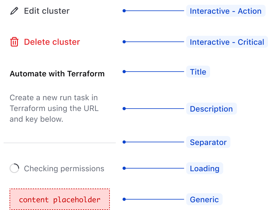 Dropdown ListItem types